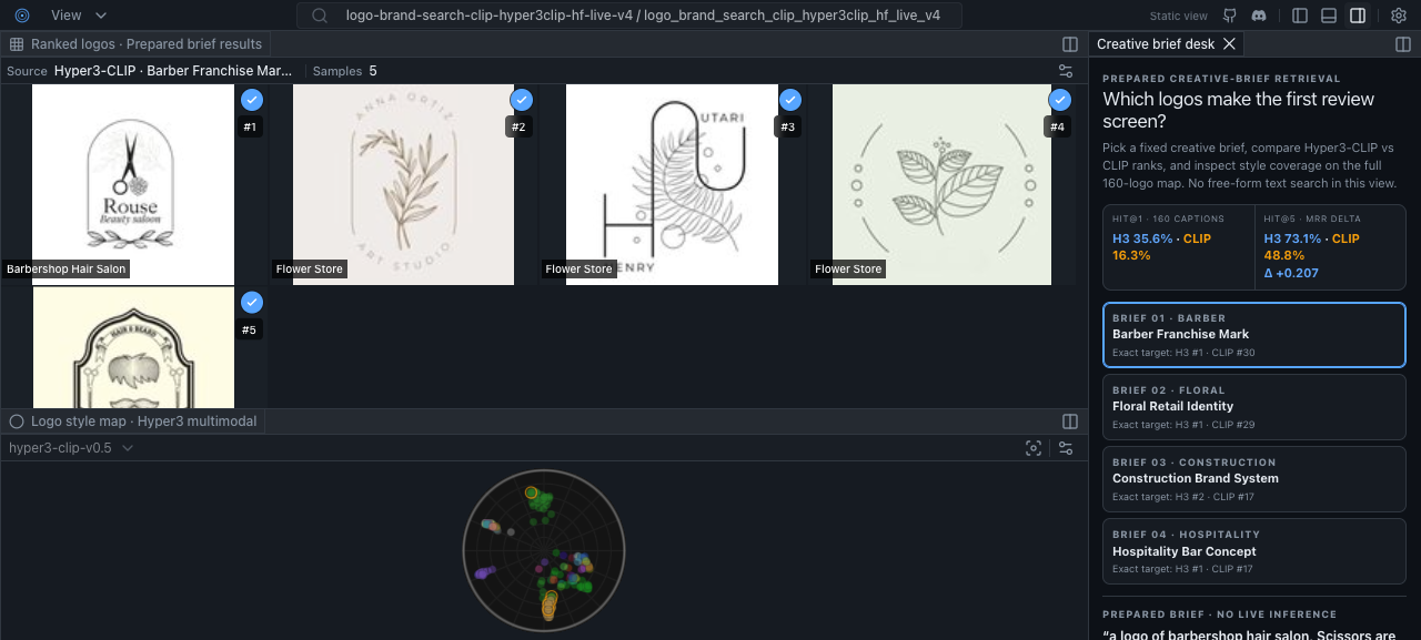 HyperView workspace preview for Logo Search